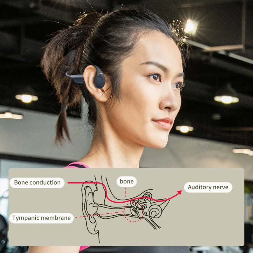 Es-910plus Open Ear Bluetooth Headset for Running and Workouts Bone Conduction Headphones Wireless Earphone