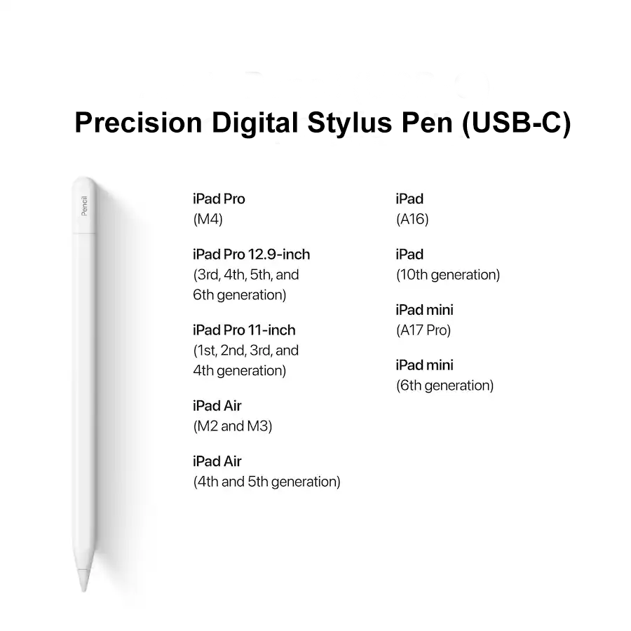 Precision Digital Stylus Pen (USB-C) – White